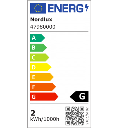 Led Strip | 5 Mtr.